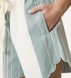 forte_forte Pantalons^bermuda en coton et lin pour femme acqua